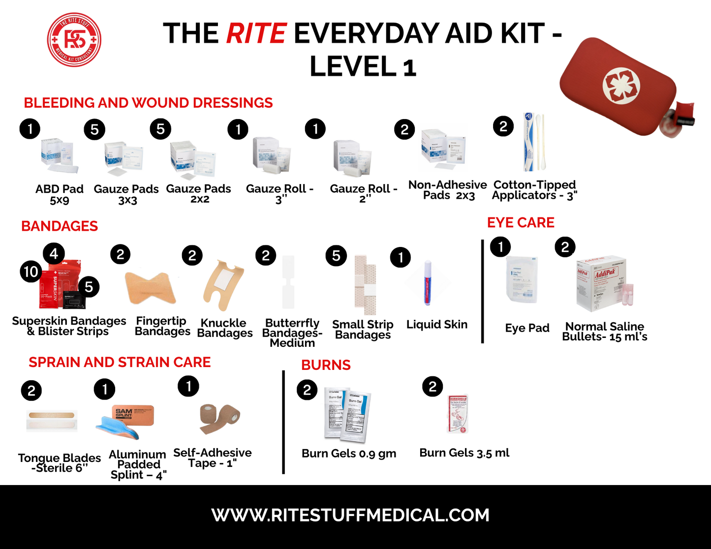 THE EVERYDAY AID KIT - LEVEL 1