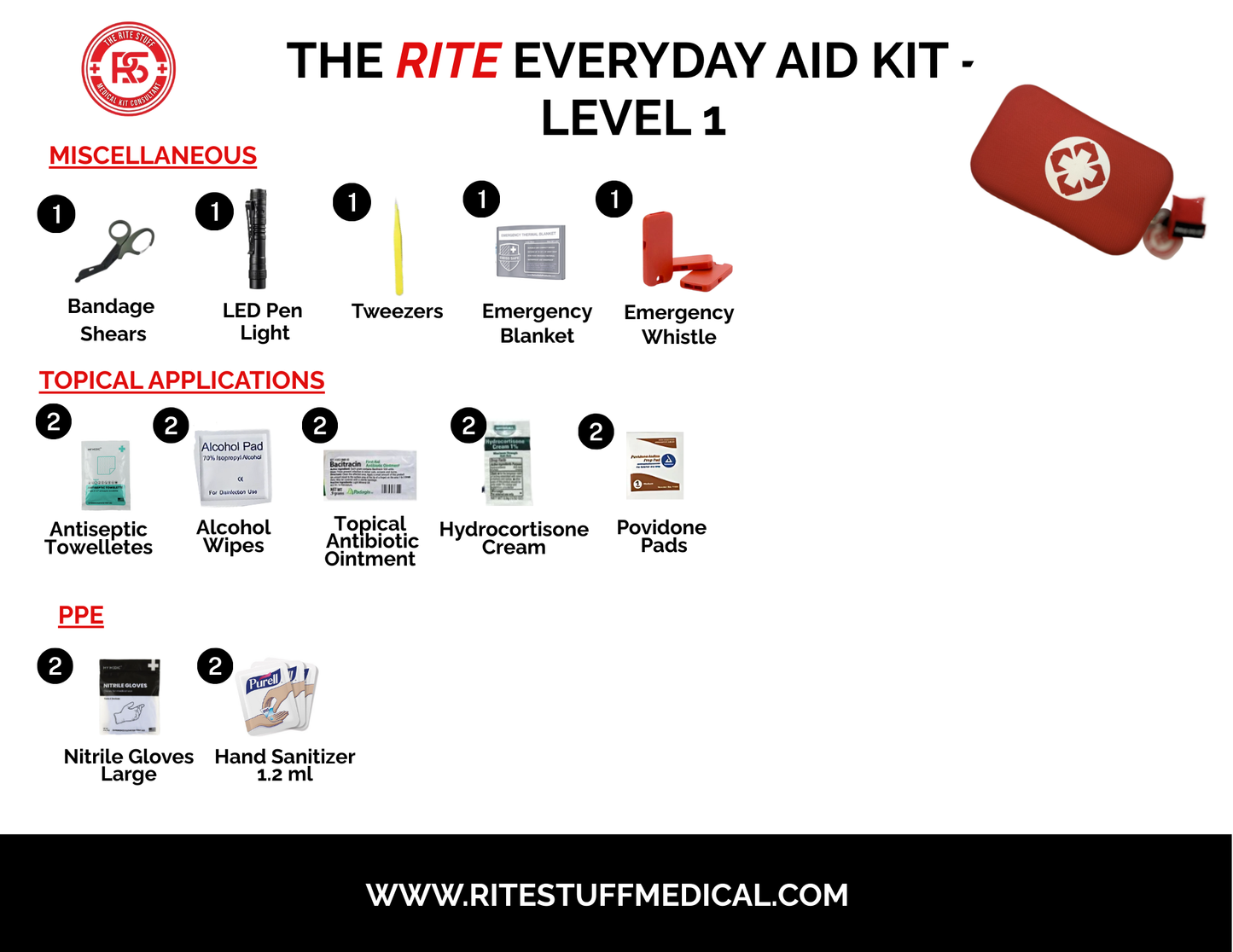 THE EVERYDAY AID KIT - LEVEL 1