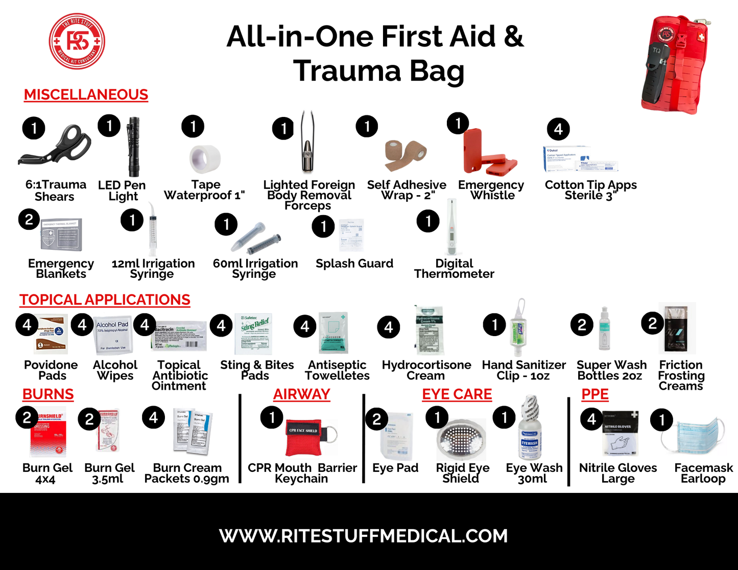 THE ROADSIDE RESCUE BAG