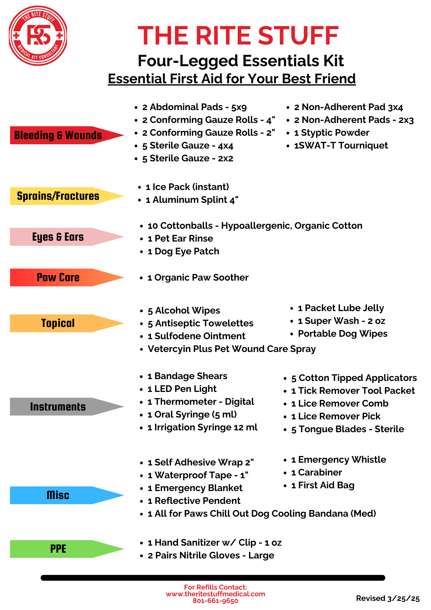 THE FOUR-LEGGED ESSENTIALS FIRST AID KIT