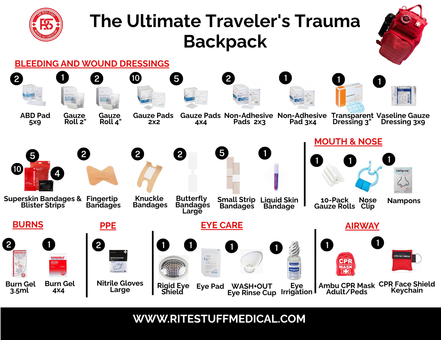 THE ULTIMATE RITE STUFF TRAVELER’S TRAUMA BACKPACK