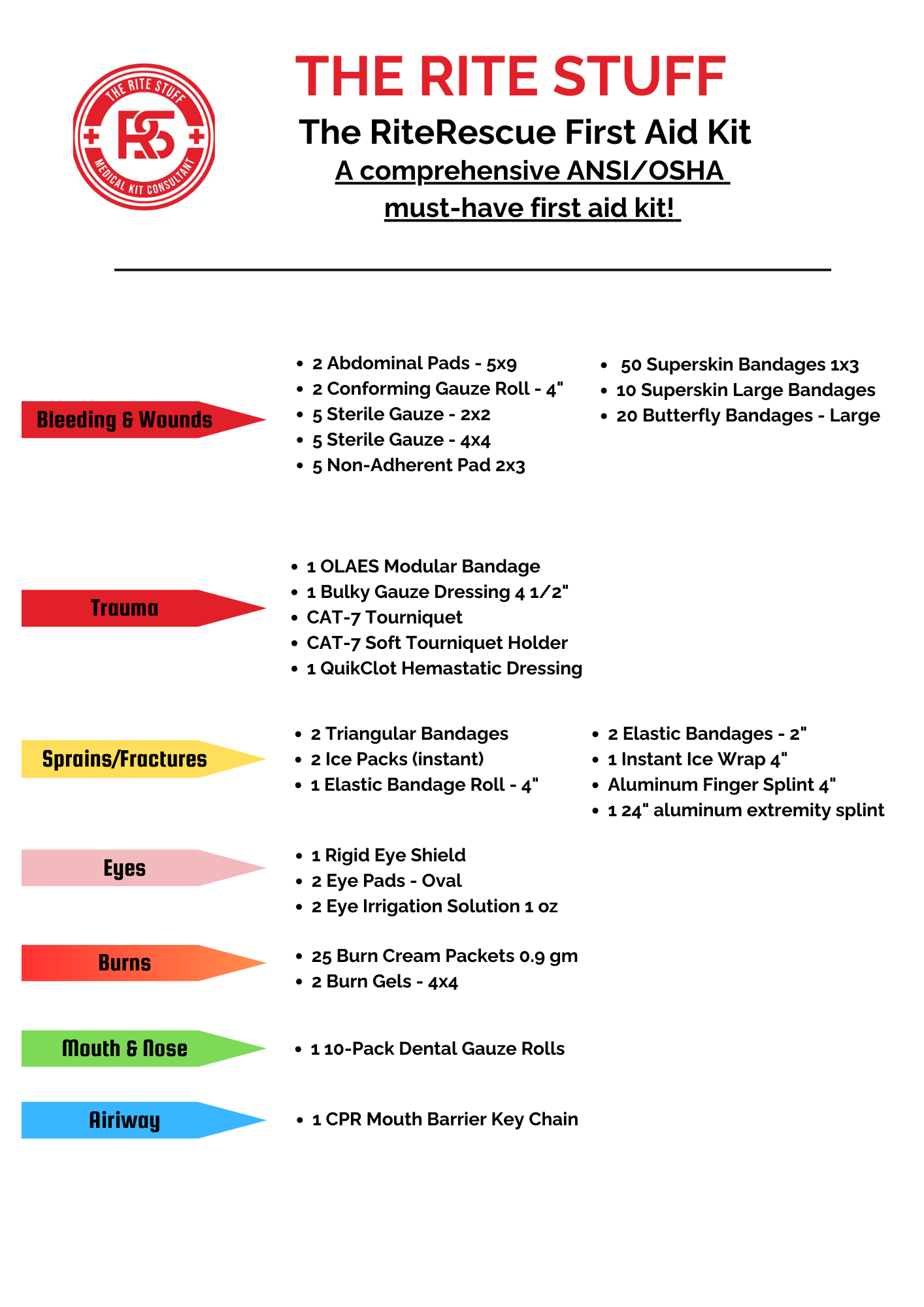 Class B Off-Site First Aid Kit