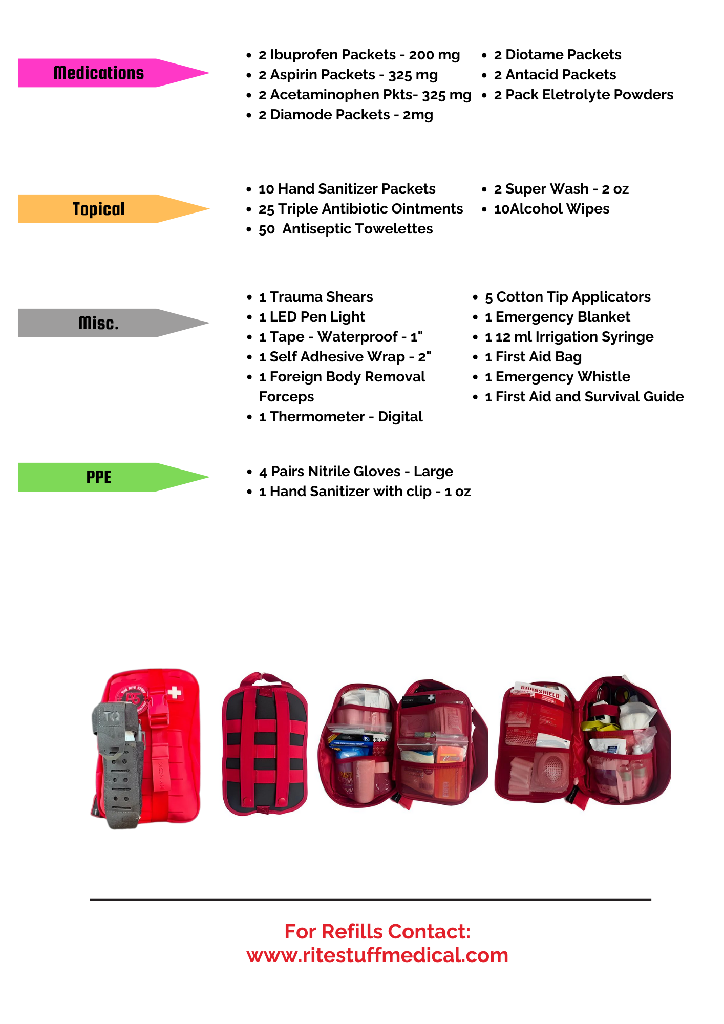 Class B Off-Site First Aid Kit