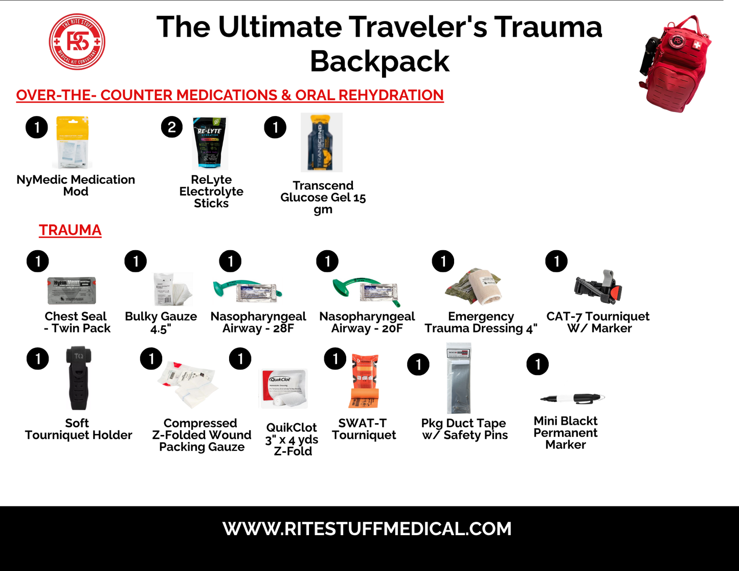 THE ULTIMATE RITE STUFF TRAVELER’S TRAUMA BACKPACK