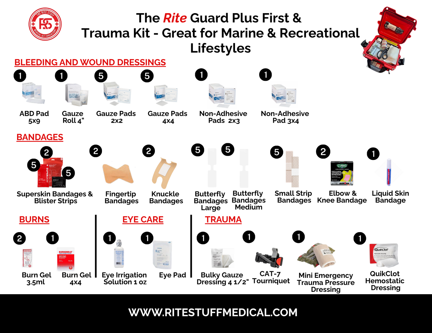 The RiteGuard First Aid & Trauma Kit: Marine & Outdoor Recreation