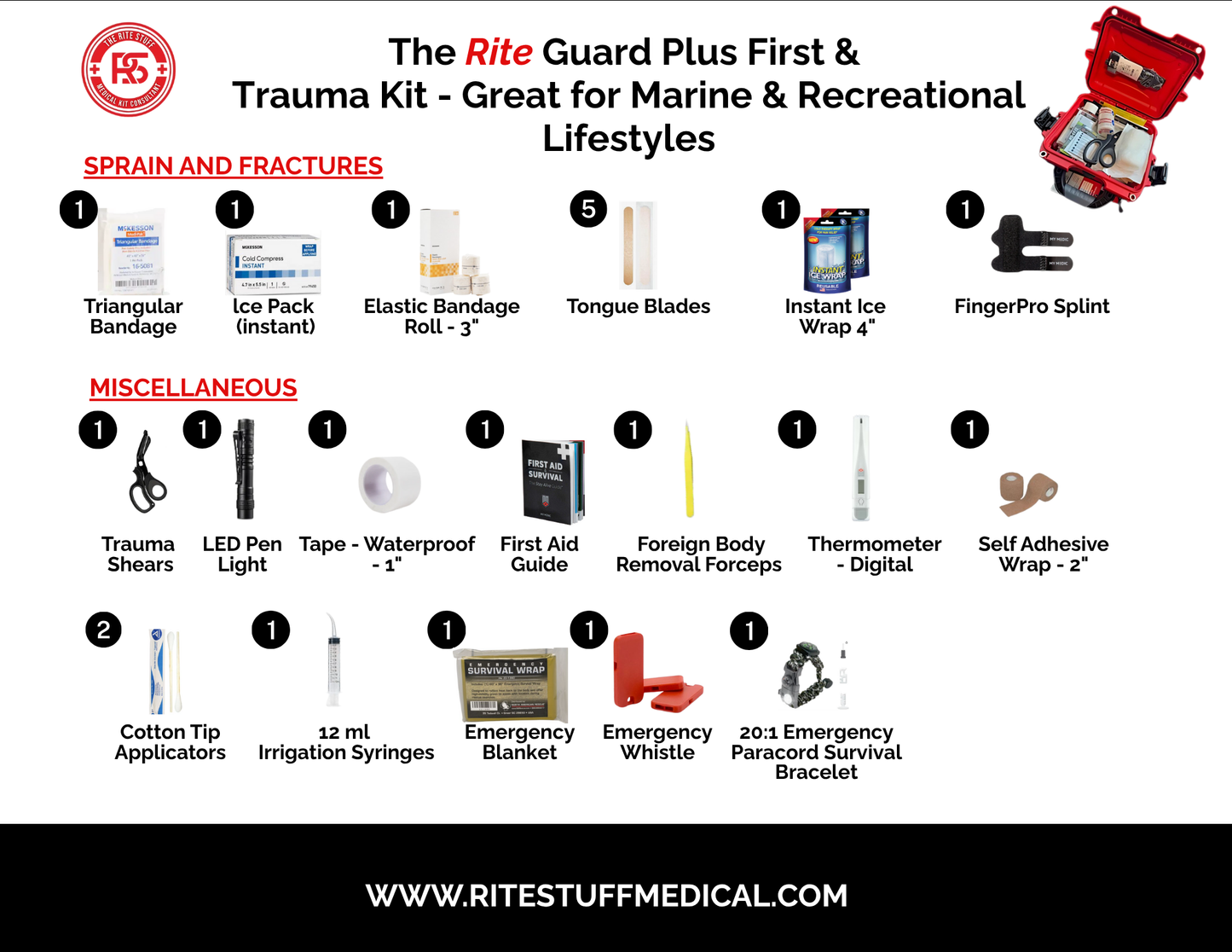 The RiteGuard First Aid & Trauma Kit: Marine & Outdoor Recreation