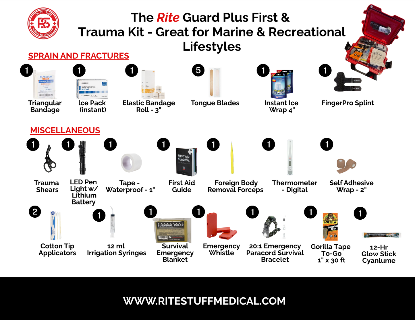 The Rite Guard Plus First Aid & Trauma Kit - Great for marine and outdoor recreation!