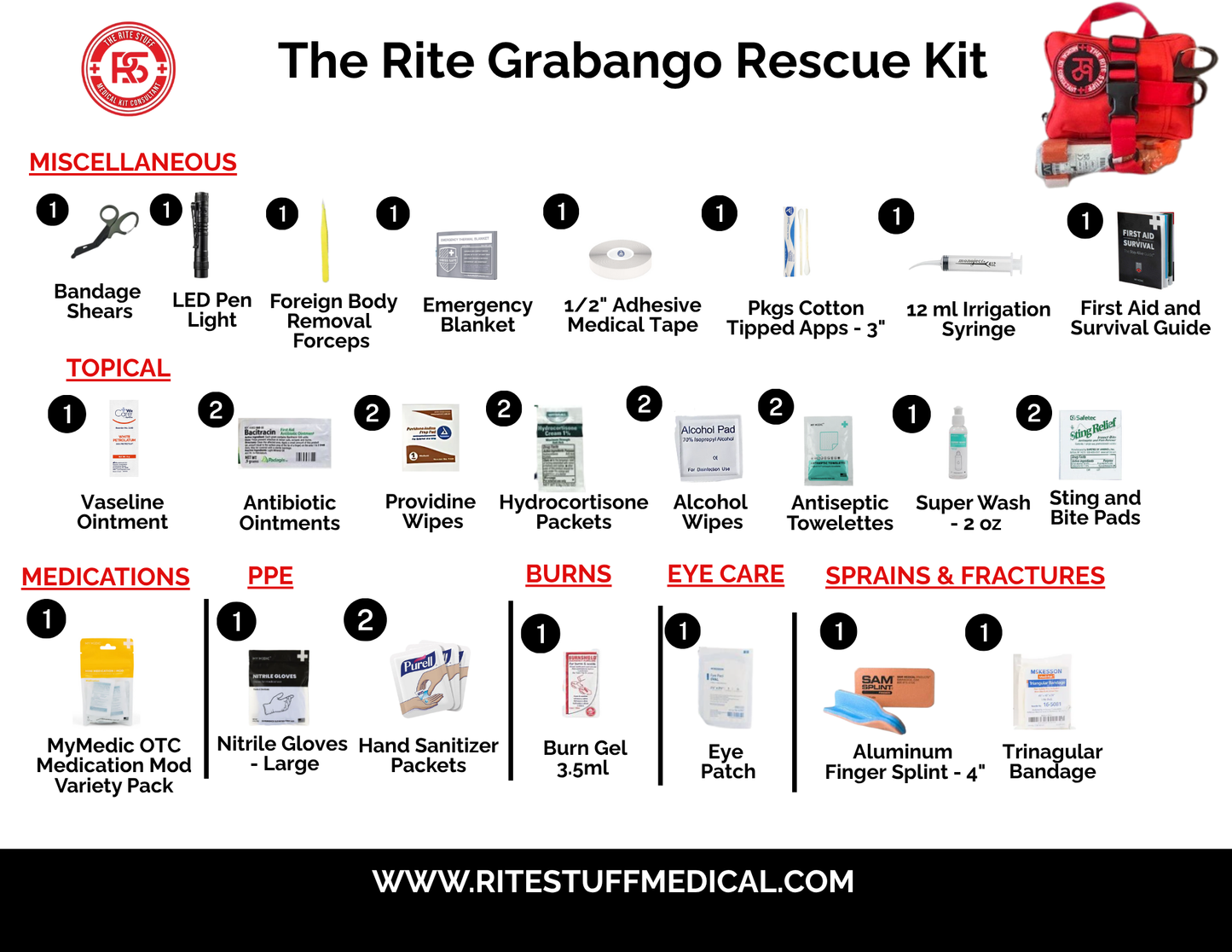 THE RITE GRABANGO RESCUE KIT