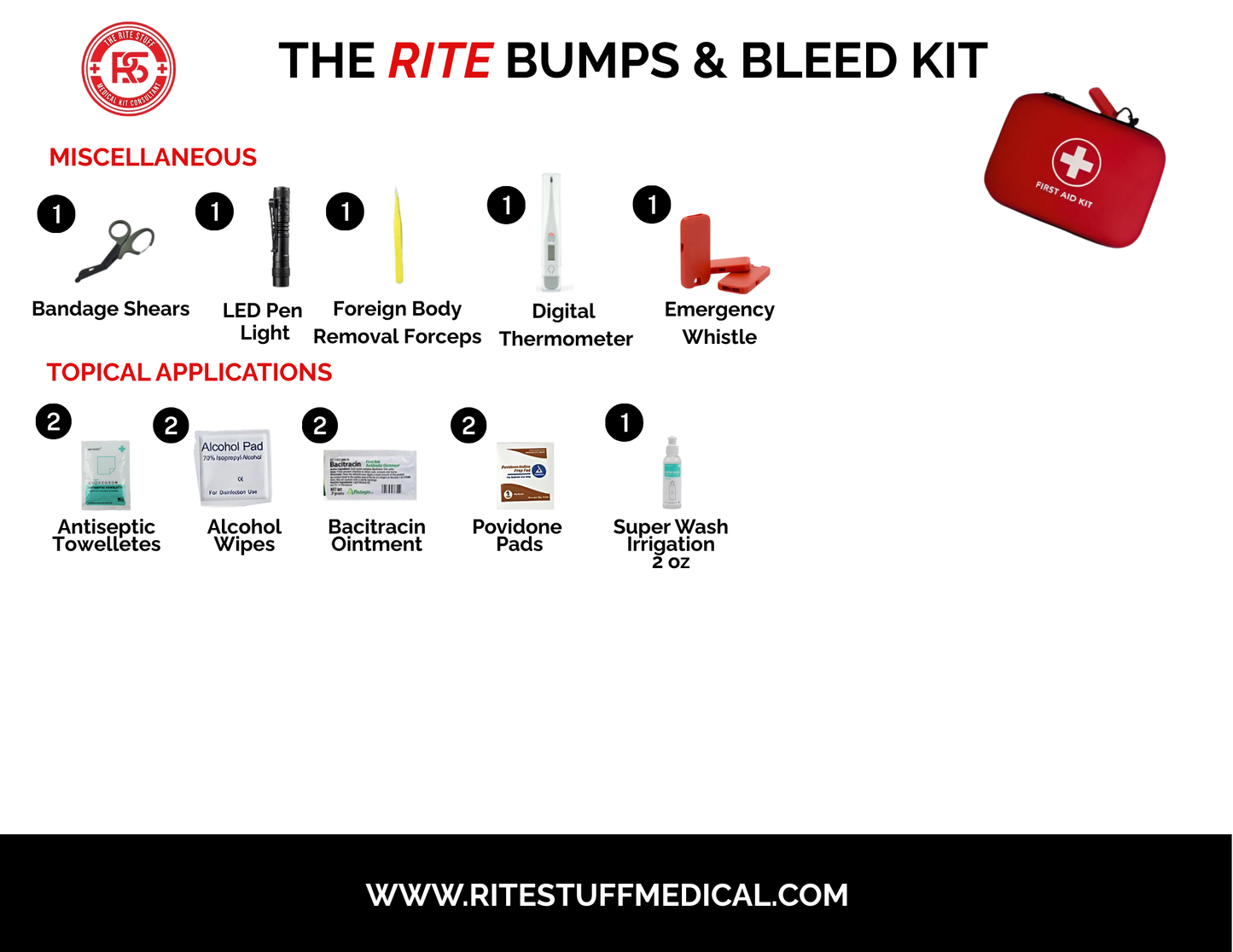 ON-THE-GO BUMPS & BLEEDS KIT