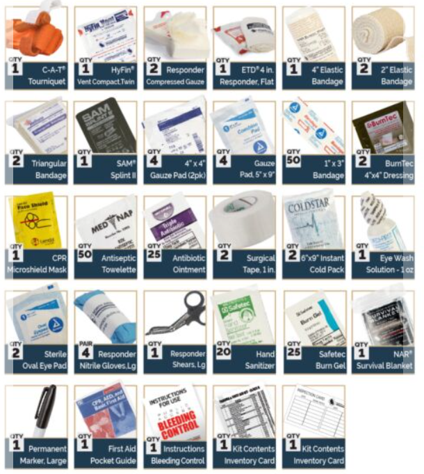 Trauma and First Aid Kits (TFAK) Hard Case - Class B