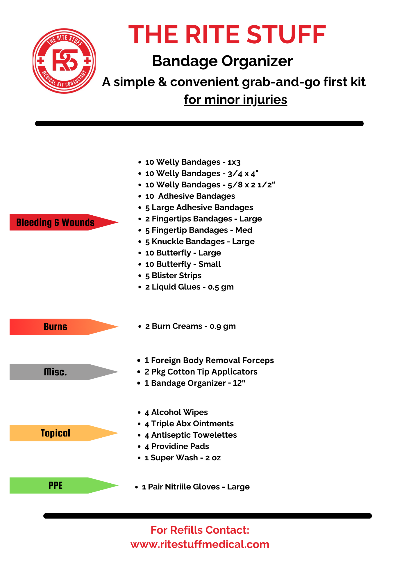 THE EVERYDAY KIT - BANDAGE BUDDY