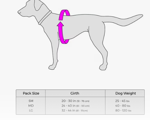 THE K9 EMERGENCY COMPANION SADDLE BAG (Medium) - Mountainsmith Bag
