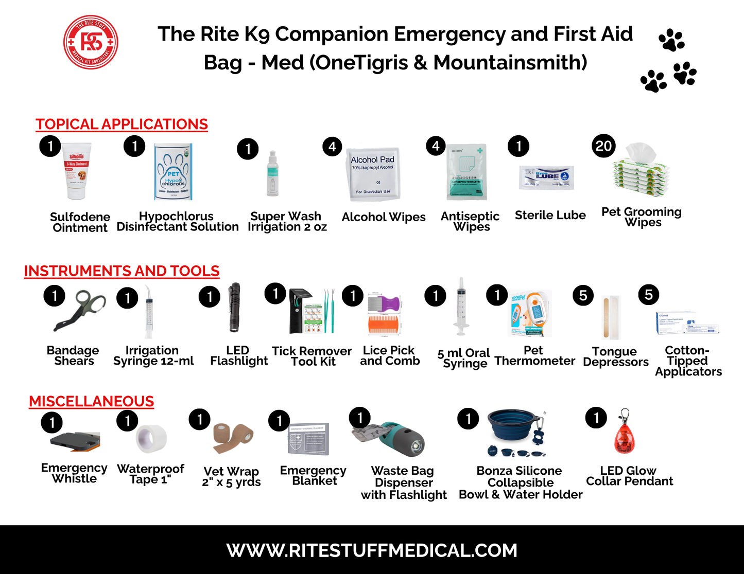 THE K9 EMERGENCY COMPANION SADDLE BAG (Medium) - Mountainsmith Bag