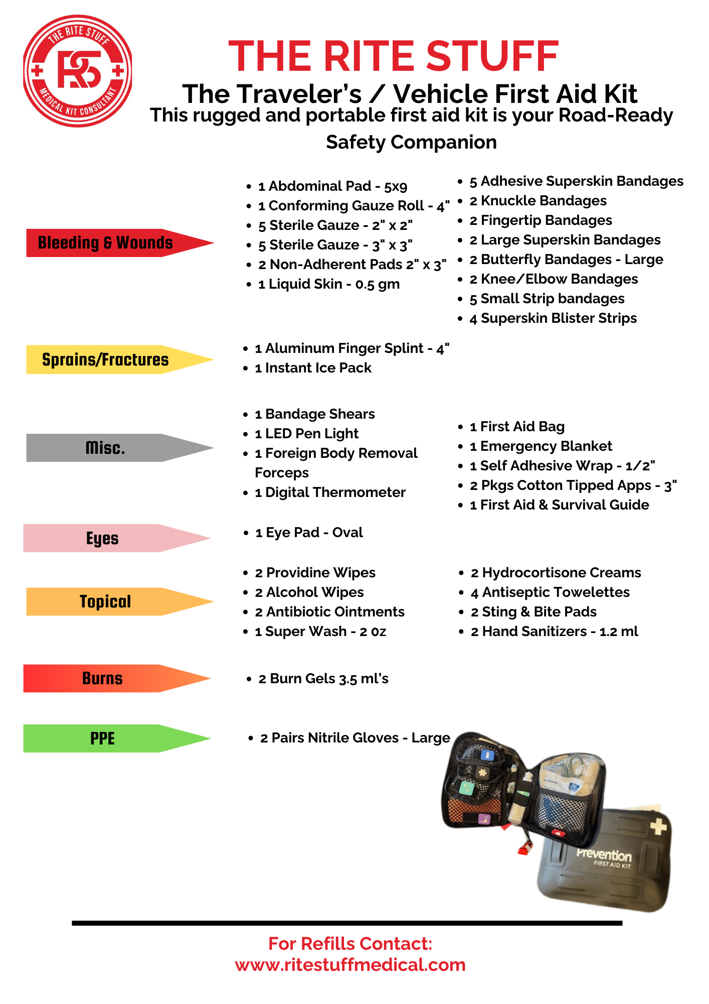 THE RITE TRAVELER'S / CAR FIRST AID KIT