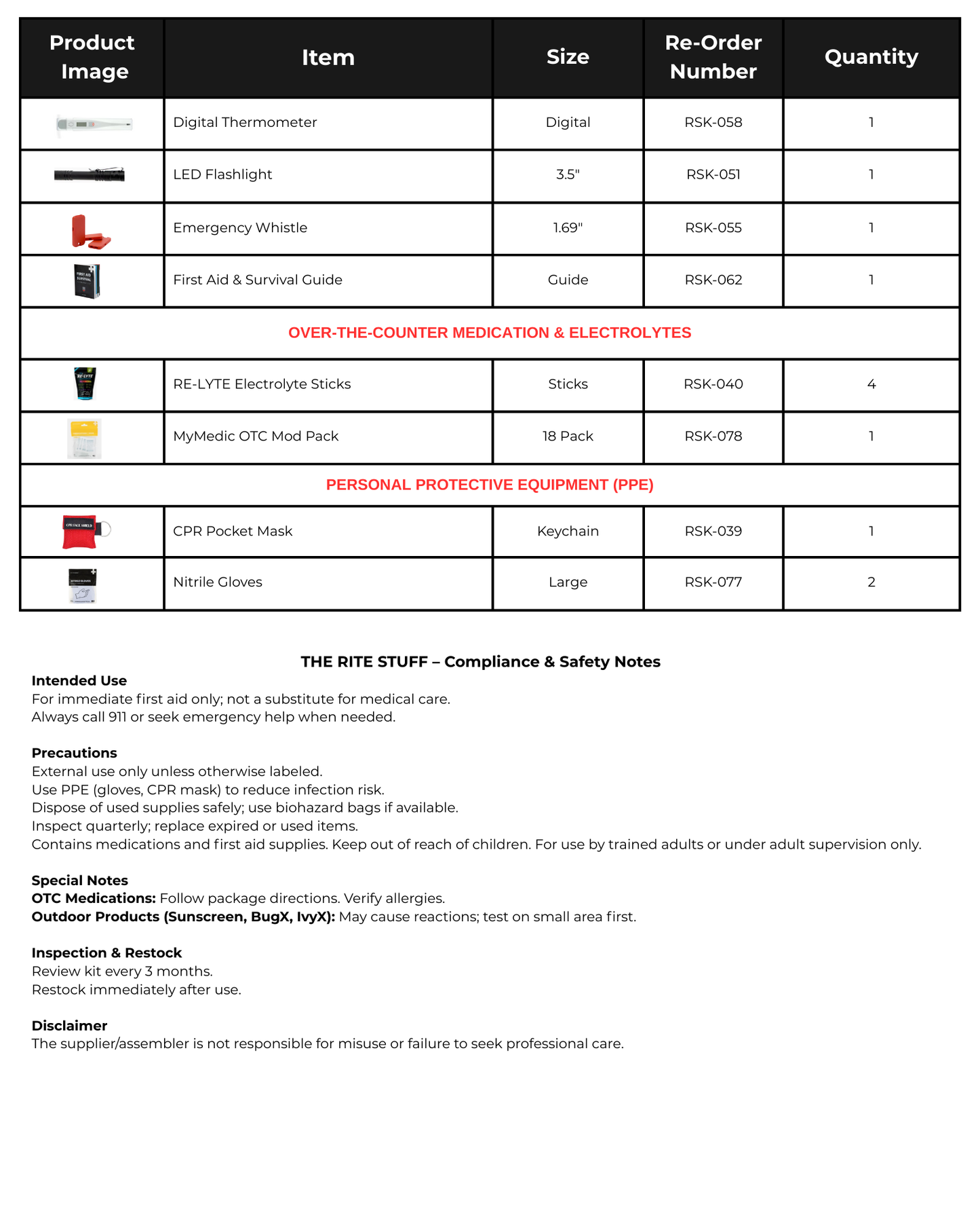 THE RITE-MISSION FIRST AID KIT