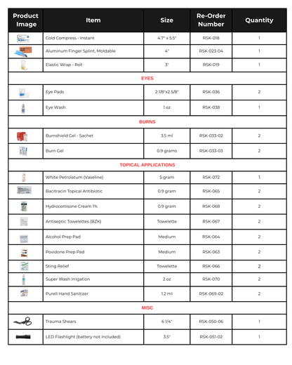 The Rite First Aid and Trauma Kit