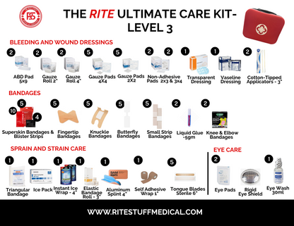 THE ULTIMATE CARE KIT - LEVEL 3