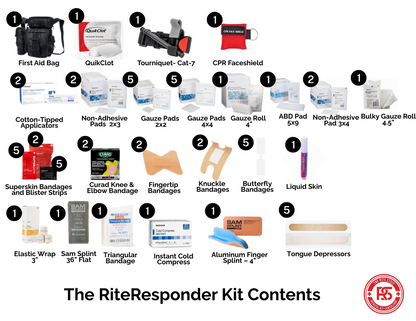 THE RITE-RESPONDER FIRST AID KIT