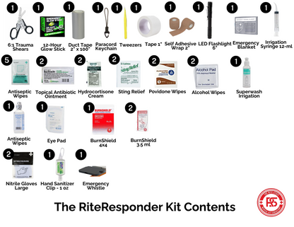 THE RITE-RESPONDER FIRST AID KIT