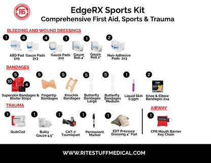 EdgeRx Sports Kit