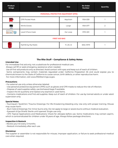 THE ROADSIDE RESCUE BAG - First Aid and Trauma Kit
