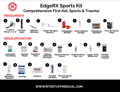 EdgeRx Sports Kit