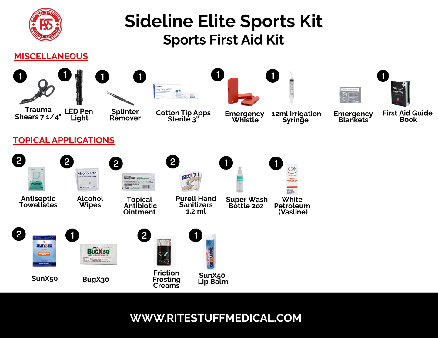 Sideline Elite Sports First Aid Kit