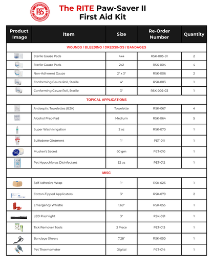 The Rite Paw-Saver Pack II | Dog First Aid Kit for Paw Protection