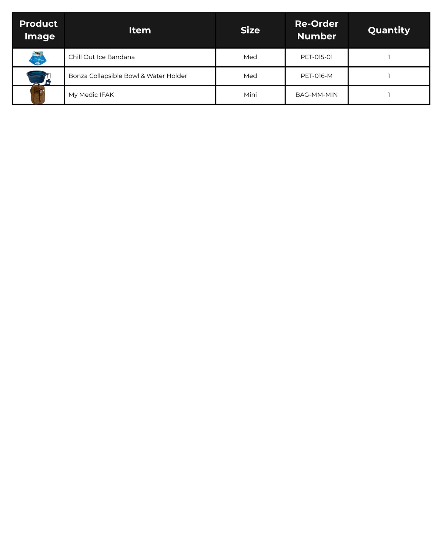 The Rite Paw-Saver Pack II | Dog First Aid Kit for Paw Protection