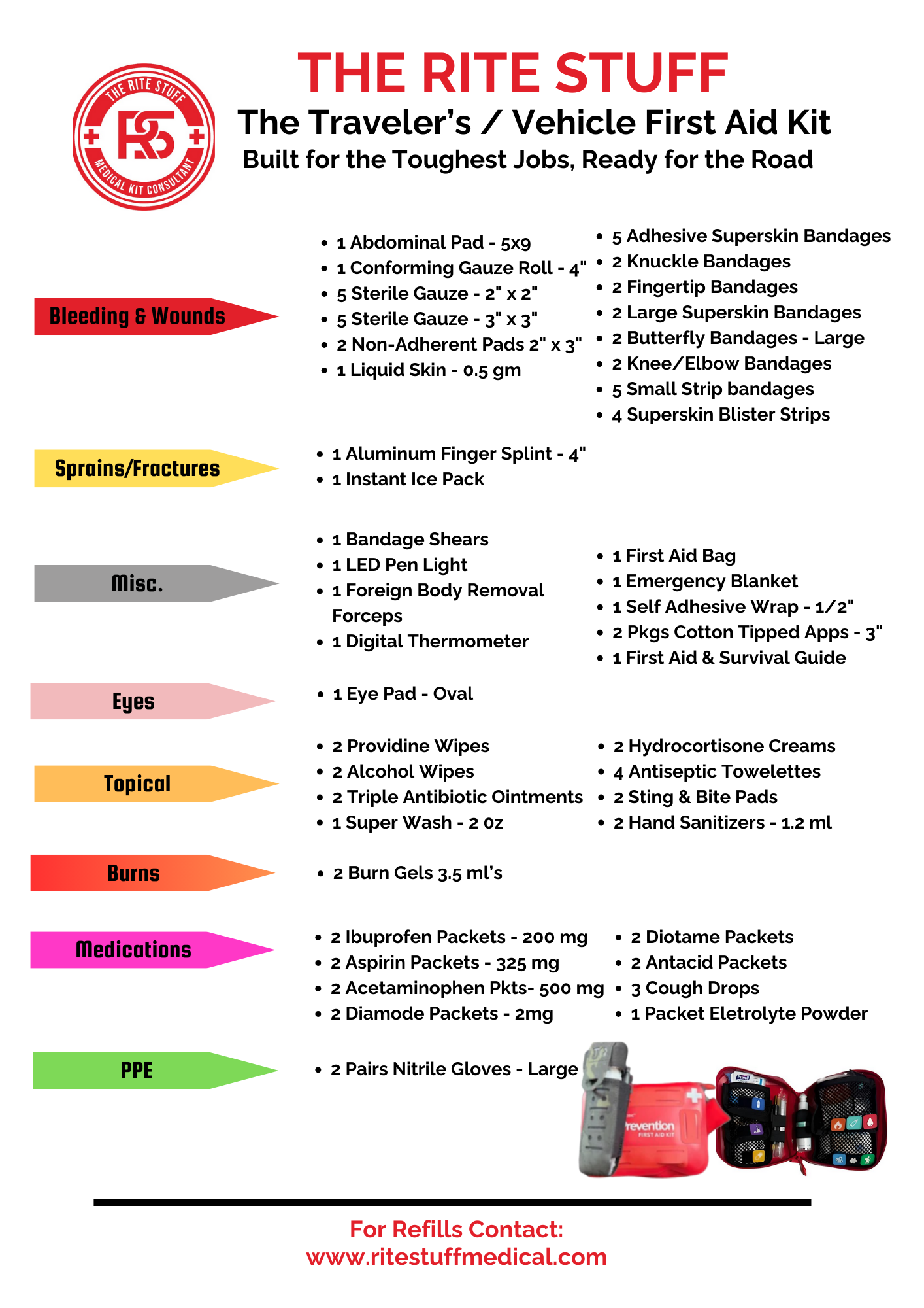 THE RITE WORK VEHICLE FIRST AID KIT WITH TOURNIQUET