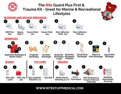 The RiteGuard First Aid & Trauma Kit:  Marine & Outdoor Recreation