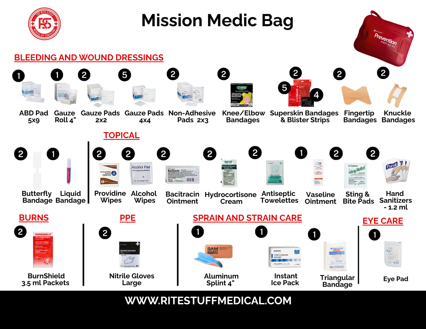 THE RITE-MISSION MEDIC FIRST AID KIT