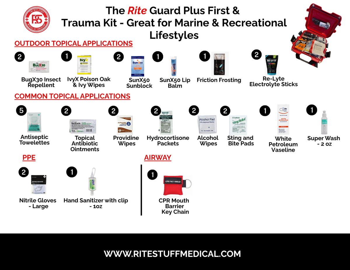 Trauma Guard System The Rite Guard Plus First Aid & Trauma Kit - Great for marine and outd ...