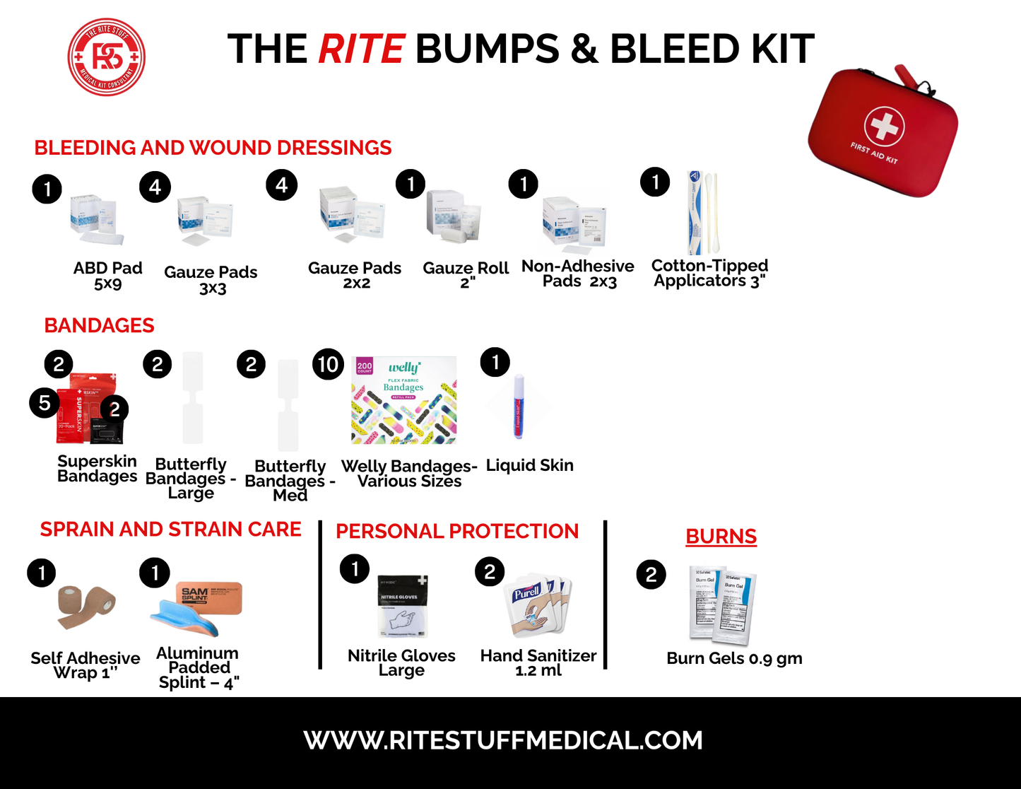 ON-THE-GO BUMPS & BLEEDS KIT