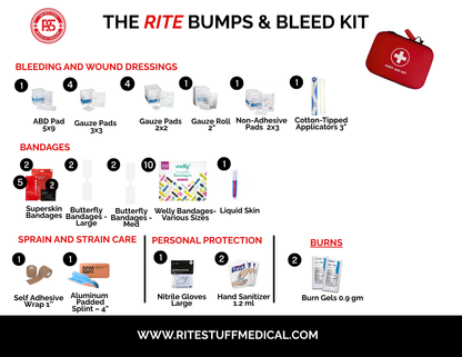 ON-THE-GO BUMPS & BLEEDS KIT