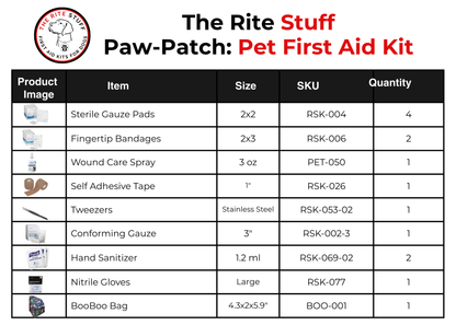 The Rite Paw-Patch First Aid Kit